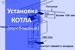 Установка котла отопления - требования в Волгограде